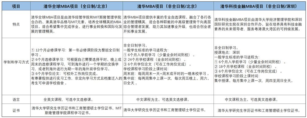 项目特色_副本.png